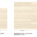 Обои Elitis — Esprit libre RM 1024 02 (Коллекция Mouvements )