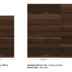 Обои Elitis — Esprit libre RM 1024 75 (Коллекция Mouvements )