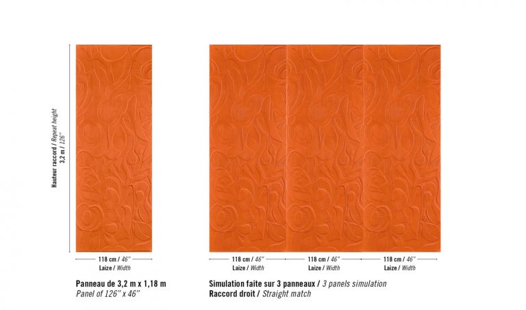 Обои Elitis — Colosse fruitier RM 1090 31 (Коллекция Le jardin d’Aloes )
