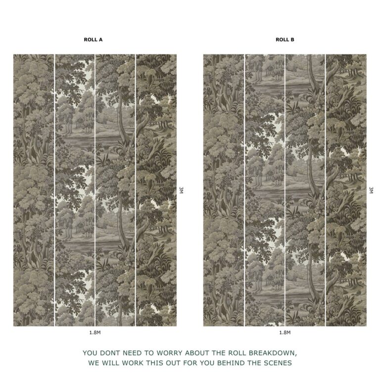 Обои House of Hackney — Plantasia — Cedar